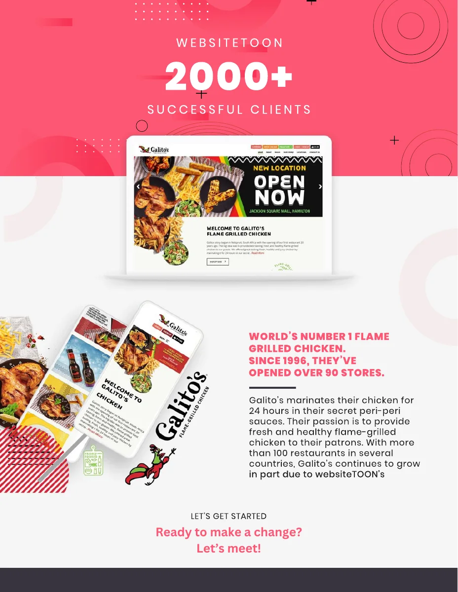 Original galitos chicken case-study document