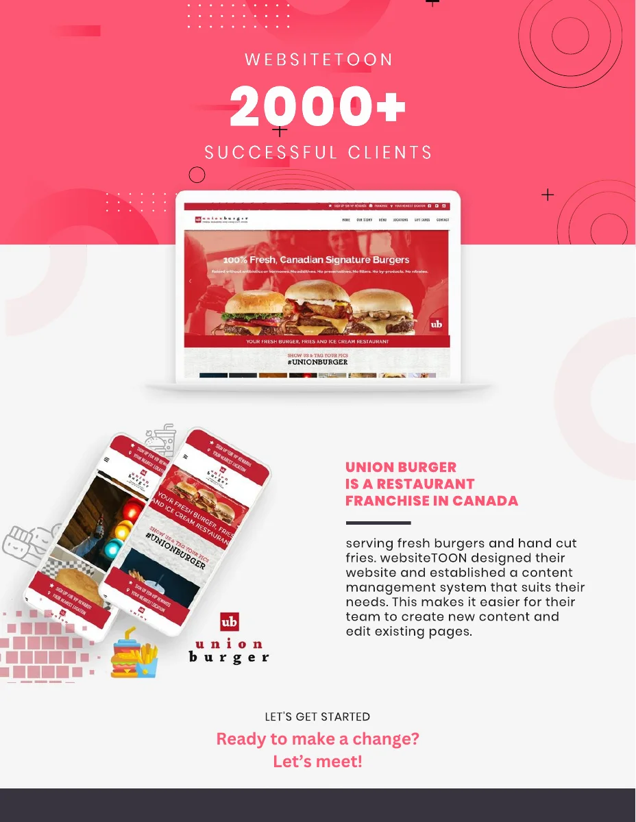Original union burger case-study document
